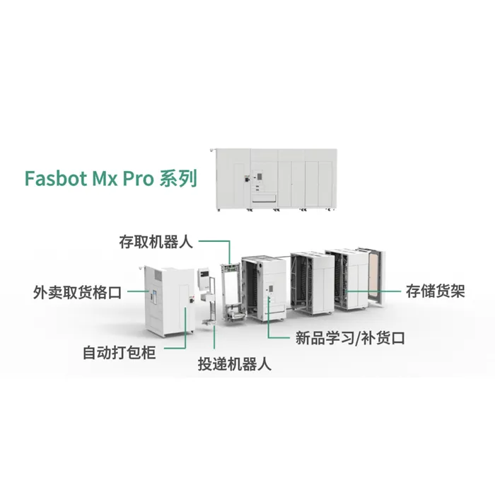 智能药柜Fasbot Mx Pro